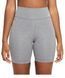 Шорты женские Nike W NK ONE DF MR 7IN SHRT, M